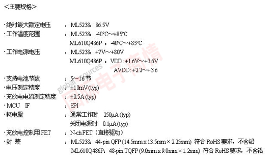 《國際電子商情》羅姆可支持16節(jié)電池的最大額定電壓達86.5V的鋰電池保護LSI——ML5238