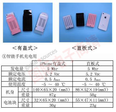 《國(guó)際電子商情》羅姆新開(kāi)發(fā)的氫燃料電池的用途：智能手機(jī)充電器