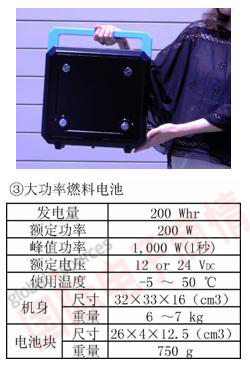 《國(guó)際電子商情》羅姆新開(kāi)發(fā)的氫燃料電池的用途：便攜式發(fā)電機(jī)