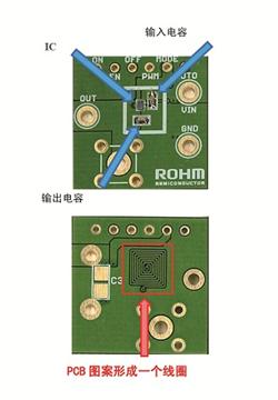 《國際電子商情》Rohm 20MHz開關(guān)電源“無線圈”降壓DC/DC轉(zhuǎn)換器