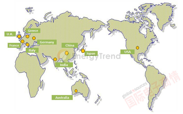 EnergyTrend 2013年全球十大太陽能市場(chǎng)