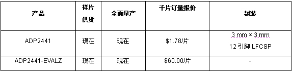 《國(guó)際電子商情》