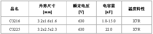 《國(guó)際電子商情》