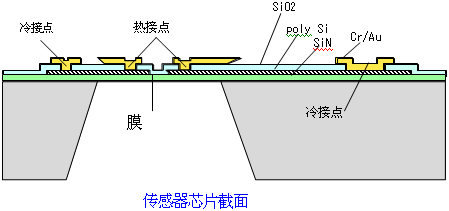 《國(guó)際電子商情》