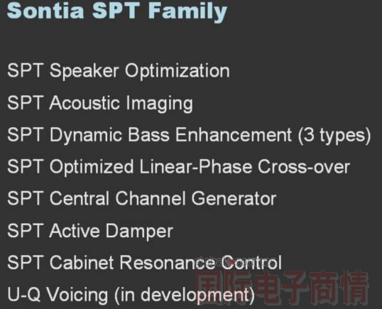 《國(guó)際電子商情》Sontia SPT系列提供多種算法組合可供不同設(shè)計(jì)選擇